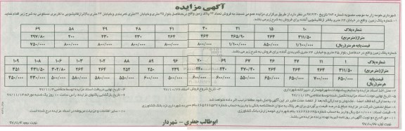 مزایده،مزایده فروش تعداد 24 پلاک زمین نوبت اول 