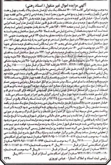 مزایده ،مزایده ششدانگ یکباب آپارتمان 80 مترمربع