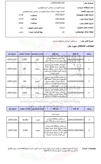 استعلام, استعلام دستکش جراحی و معاینه ایرانی