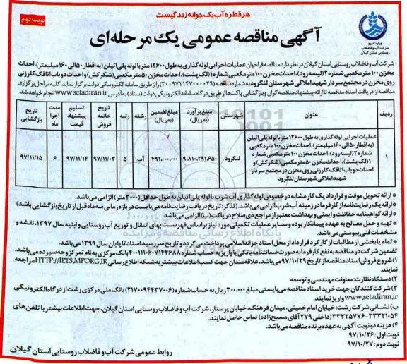 آگهی مناقصه عمومی , مناقصه فراخوان عملیات اجرایی لوله گذاری به طول 12600 متر ...نوبت دوم 