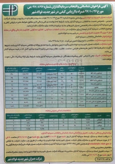 فراخوان,   فراخوان شناسائی ساخت قطعات مسکونی، تجاری، مسکونی، تجاری و خدماتی
