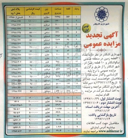 آگهی مزایده , تجدید مزایده تعداد 21 قطعه زمین....