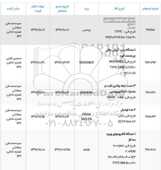 استعلام, استعلام 2 عدد کلید اتوماتیک حرارتی تابلوئی و ...