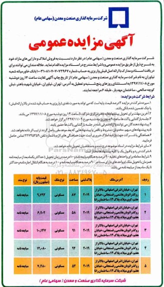  مزایده،مزایده فروش املاک و دارایی های مازاد کاربری مسکونی 