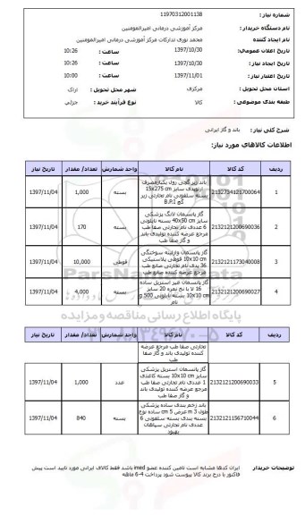 استعلام,استعلام باند و گاز ایرانی