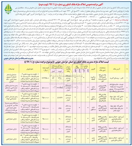 مزایده،مزایده فروش املاک مازاد کاربری زمین مسکونی و زراعی نوبت دوم