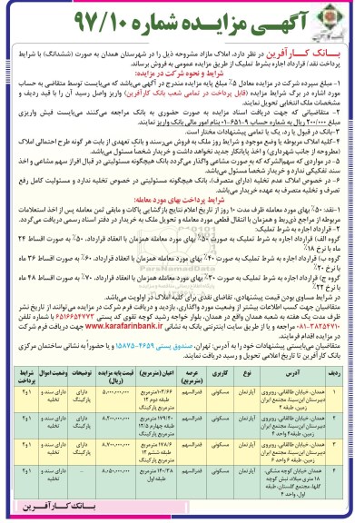 مزایده ،مزایده فروش املاک مازاد کاربری مسکونی