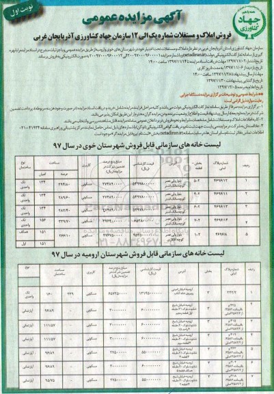 مزایده مزایده فروش املاک و مستغلات کاربری مسکونی نوبت اول