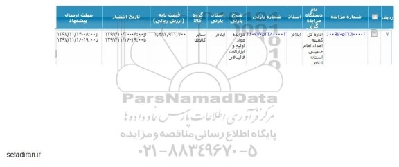 مزایده مزایده مواد اولیه و ابزارآلات قالیبافی 