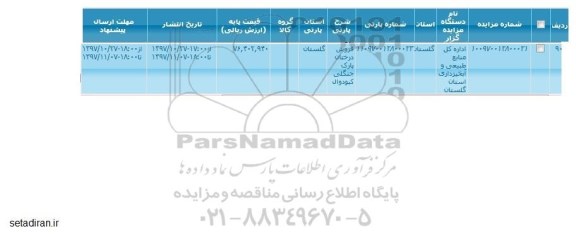 مزایده فروش درختان پارک جنگلی