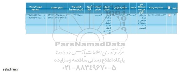 مزایده فروش درختان سرپا خشک