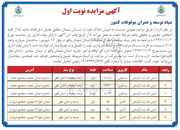 مزایده ،مزایده فروش املاک مسکونی و اداری 