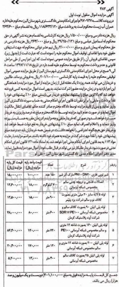 مزایده،مزایده فروش شیر توپی فلزی و...