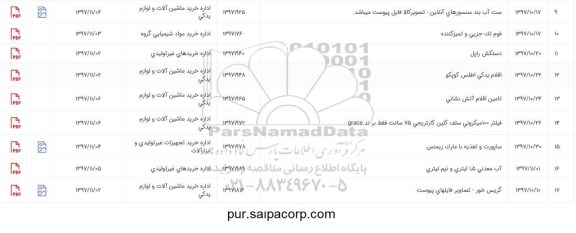 استعلام، استعلام دستکش راپل و ...