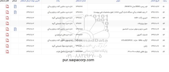 استعلام استعلام فیدر پمپ SEKO و...