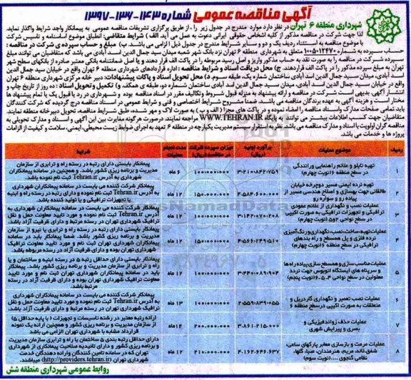 آگهی مناقصه عمومی , مناقصه تهیه تابلو و علائم راهنمایی 