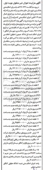 مزایده، مزایده 15 قطعه بلوک و زمین نوبت اول 