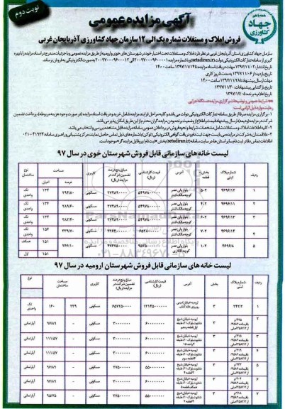 مزایده مزایده فروش املاک و مستغلات کاربری مسکونی نوبت دوم