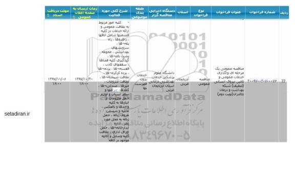 مناقصه عمومی , مناقصه  واگذاری خدمات عمومی تامین نیروی انسانی 