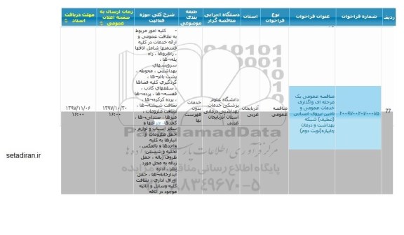 مناقصه عمومی , مناقصه  واگذاری خدمات عمومی تامین نیروی انسانی 