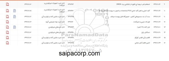 استعلام، استعلام ابزار آلات 31 آیتم