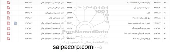 استعلام, استعلام فرم دریافت هزینه پزشکی