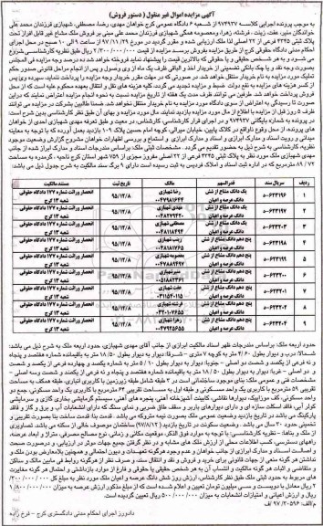 مزایده ،مزایده فروش ملک مشاع پلاک ثبتی 4345 فرعی از 22 اصلی