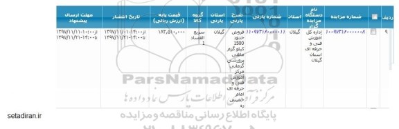مزایده, مزایده فروش حدود 1500 کیلوگرم ماهی پرورشی گرمابی