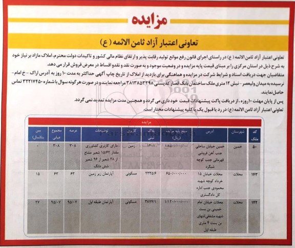  مزایده،   مزایده فروش املاک مازاد کاربری زمین و مسکونی 