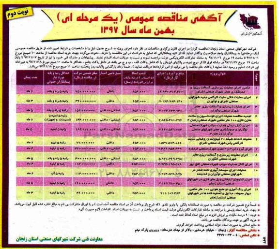 مناقصه عمومی, مناقصه تکمیل اجرای عملیات زیرسازی، آسفالت ریزی و جدولگذاری معابر... نوبت دوم 