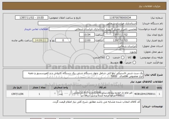 استعلام یک ست شنی لاستیکی پنچ تنی شامل چهار دستگاه شنی .یک دستگاه کارواش و و کمپرسسور و جعبه ابزار مخصوص zakمدل   5000