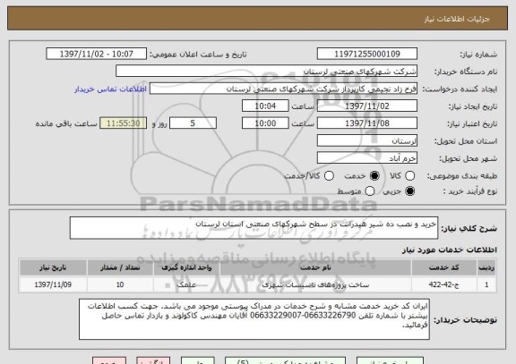 استعلام خرید و نصب ده شیر هیدرانت در سطح شهرکهای صنعتی استان لرستان