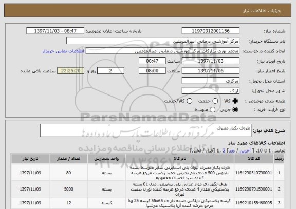 استعلام ظروف یکبار مصرف 