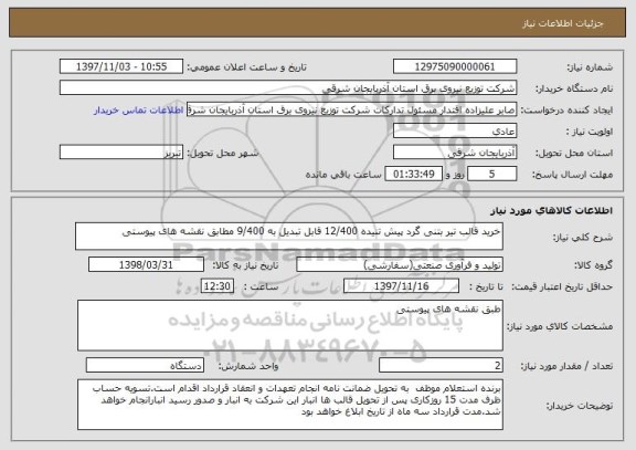 استعلام خرید قالب تیر بتنی گرد پیش تنیده 12/400 قابل تبدیل به 9/400 مطابق نقشه های پیوستی
