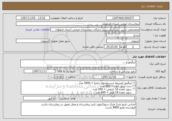 استعلام اریگیتور و ...