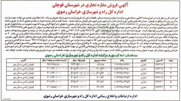 مزایده ،مزایده فروش مغازه تجاری