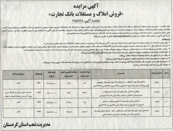 مزایده،مزایده فروش املاک و مستغلات  