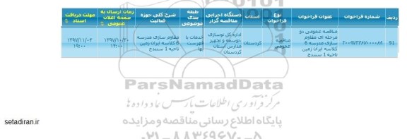 مناقصه, مناقصه مقاوم سازی مدرسه 6 کلاسه 