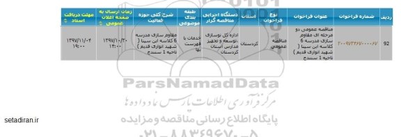 مناقصه, مناقصه مقاوم سازی مدرسه 6 کلاسه 