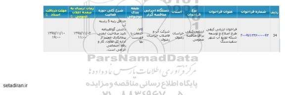 فراخوان ارزیابی کیفی طرح اصلاح و توسعه شبکه توزیع آب