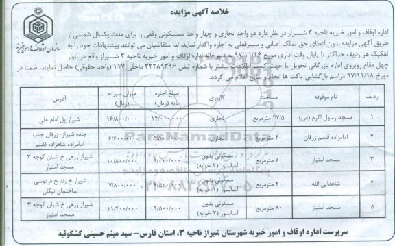 خلاصه آگهی مزایده, مزایده اجاره دو واحد تجاری و چهار واحد مسکونی