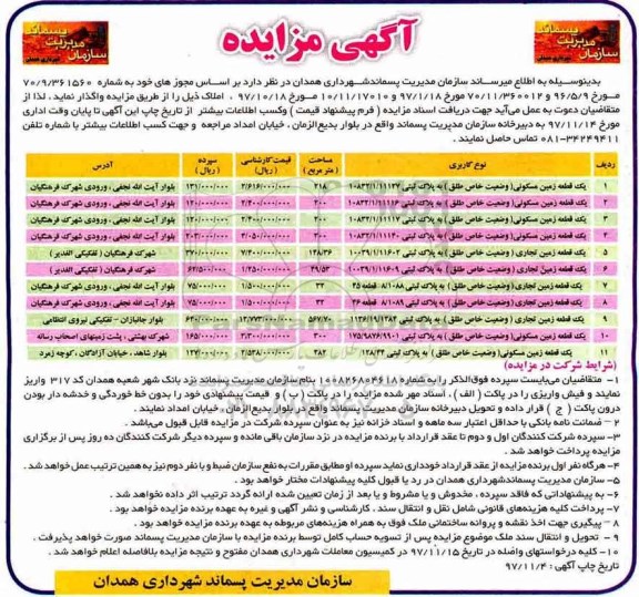 مزایده , مزایده واگذاری مسکونی و تجاری