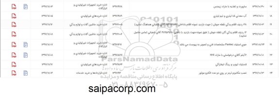 استعلام اقلام یدکی نقطه جوش
