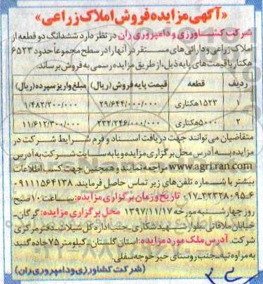 مزایده مزایده فروش ششدانگ املاک زراعی