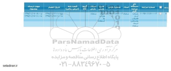 مزایده اموال مازاد و بلا استفاده