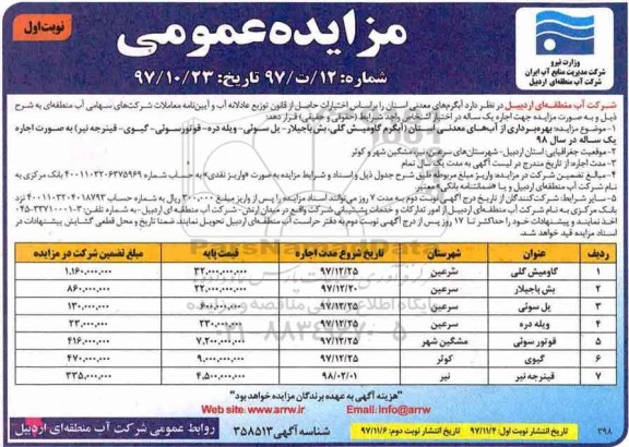 مزایده عمومی, مزایده بهره برداری از آبهای معدنی