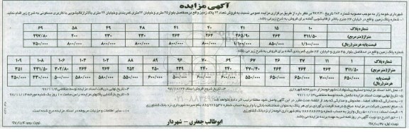 مزایده ،مزایده فروش تعداد 24 پلاک زمین 