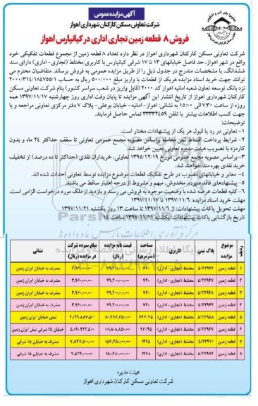 مزایده، مزایده فروش 8 قطعه زمین تجاری اداری 