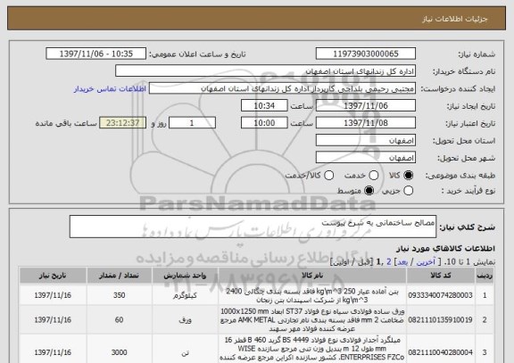 استعلام مصالح ساختمانی به شرح پیوست