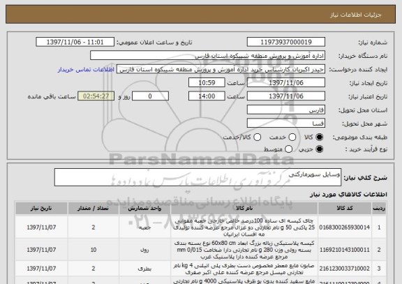 استعلام وسایل سوپرمارکتی